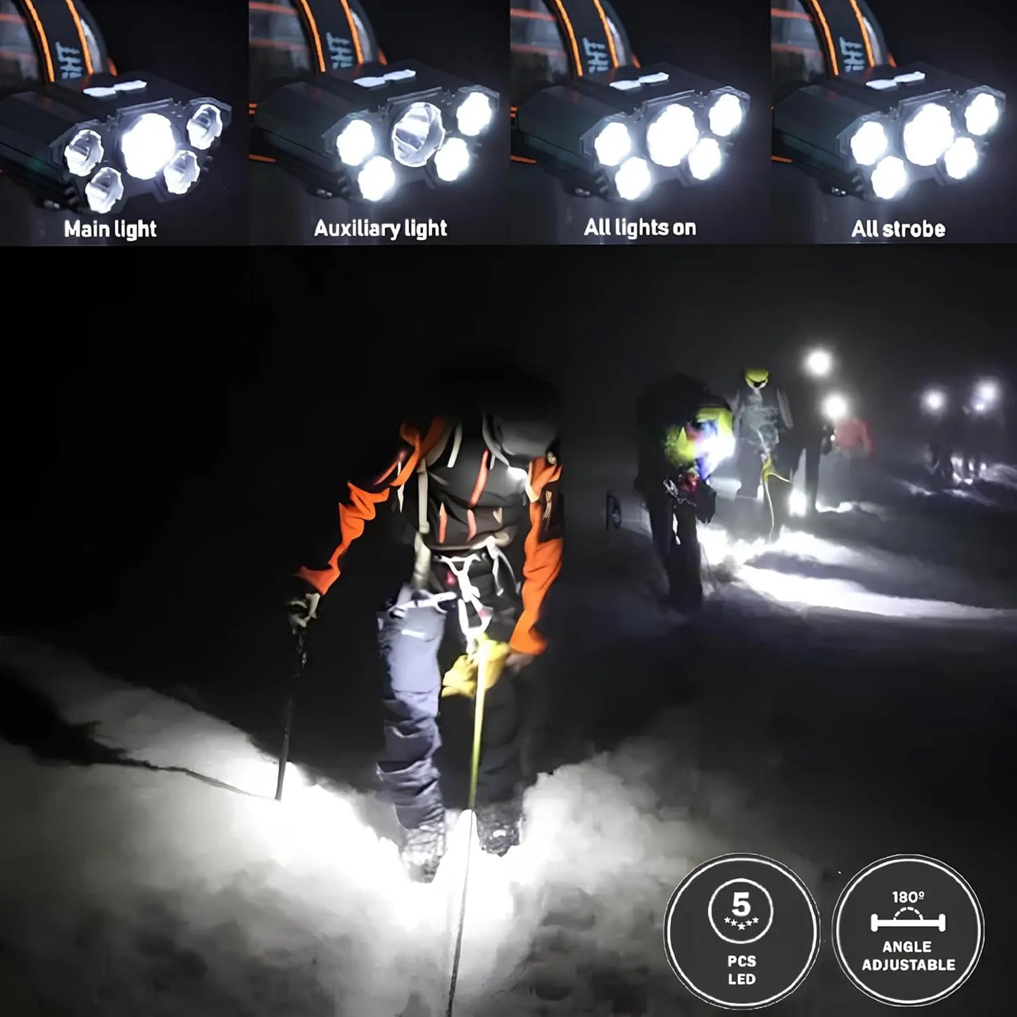 4 Pack Rechargeable LED Headlamp, 3 Modes Waterproof Head Light, Adjustable Bright Head Flashlight for Outdoor Camping, Hiking, Trekking, One for You One for Partner, or Keep One as Backup, Hands-Free Lightweight Gear for Trail, Tent Setup & Night Fishing