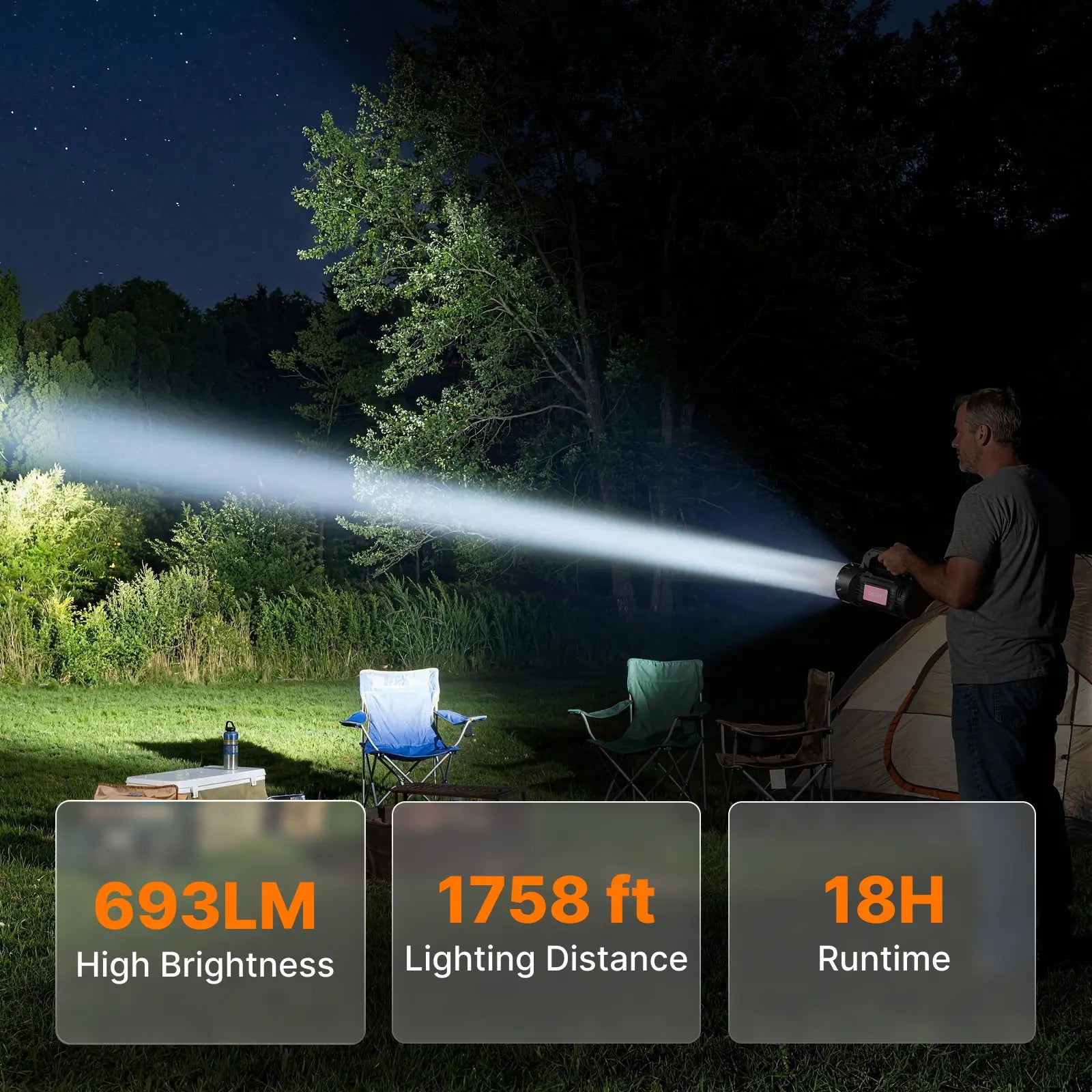 OGERY Rechargeable Flashlight, Multi-Tool Camping Lantern with 983LM, 9000 Mah Portable LED Camping Spotlight for Camping Emergency, Outdoor Hiking