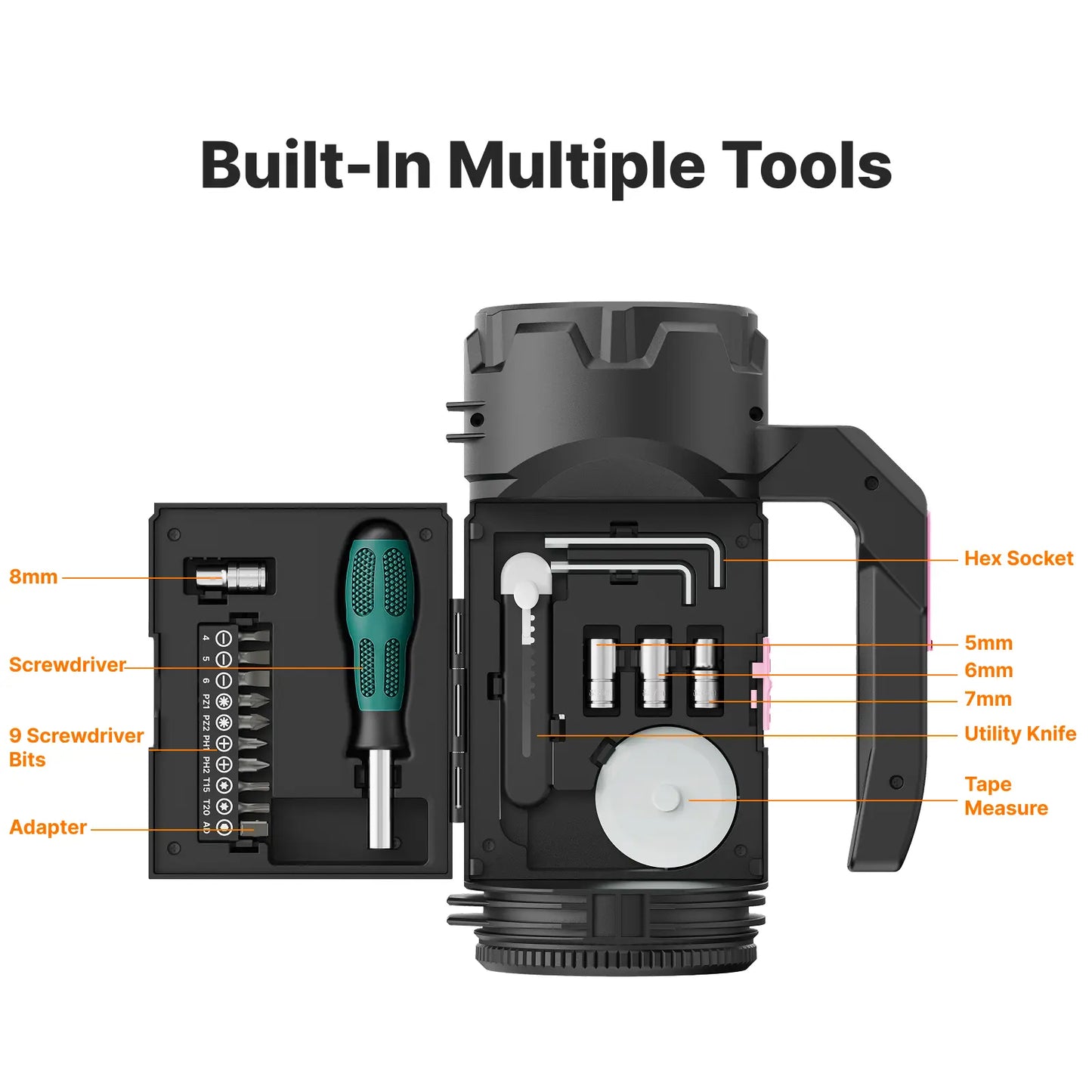 OGERY Rechargeable Flashlight, Multi-Tool Camping Lantern with 983LM, 9000 Mah Portable LED Camping Spotlight for Camping Emergency, Outdoor Hiking