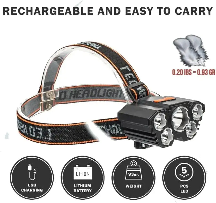 4 Pack Rechargeable LED Headlamp, 3 Modes Waterproof Head Light, Adjustable Bright Head Flashlight for Outdoor Camping, Hiking, Trekking, One for You One for Partner, or Keep One as Backup, Hands-Free Lightweight Gear for Trail, Tent Setup & Night Fishing