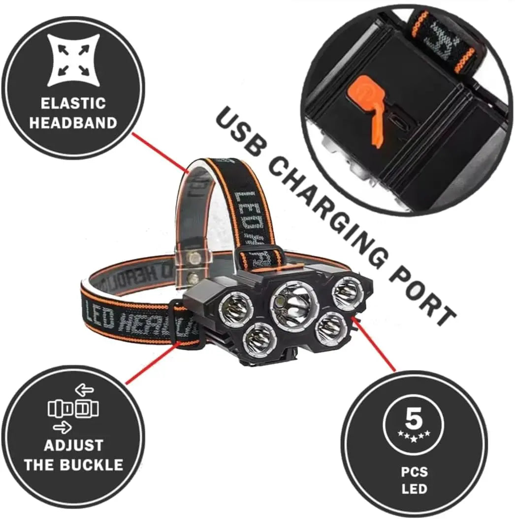 4 Pack Rechargeable LED Headlamp, 3 Modes Waterproof Head Light, Adjustable Bright Head Flashlight for Outdoor Camping, Hiking, Trekking, One for You One for Partner, or Keep One as Backup, Hands-Free Lightweight Gear for Trail, Tent Setup & Night Fishing