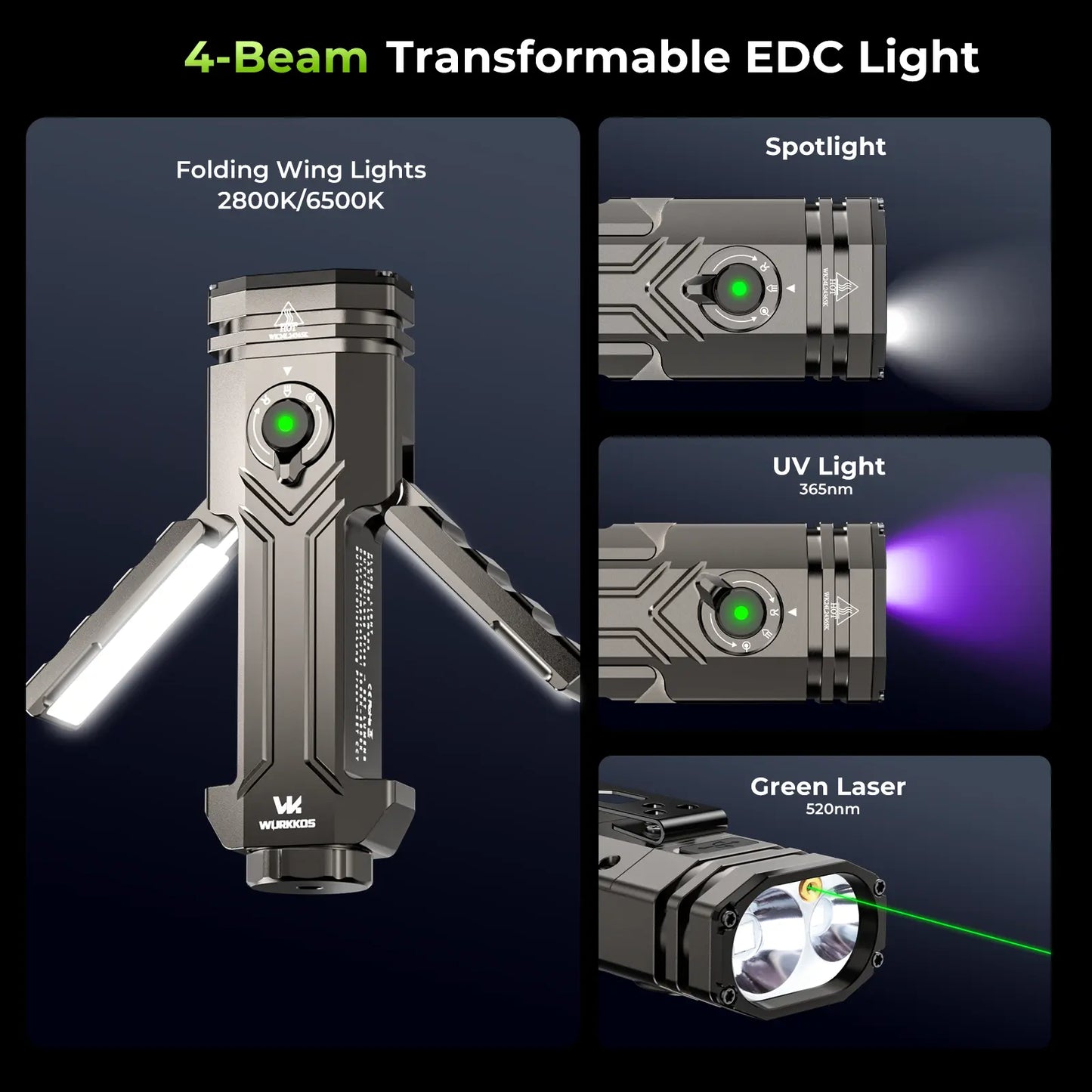 Wurkkos HD02 LED Flashlight Magnetic Deformation 3200 Lumens 5000 Mah Rechargeable 3000K-6500K Four Light Sources Folding Wing Light/Spotlight/Uv Light/Green Light/Magnetic