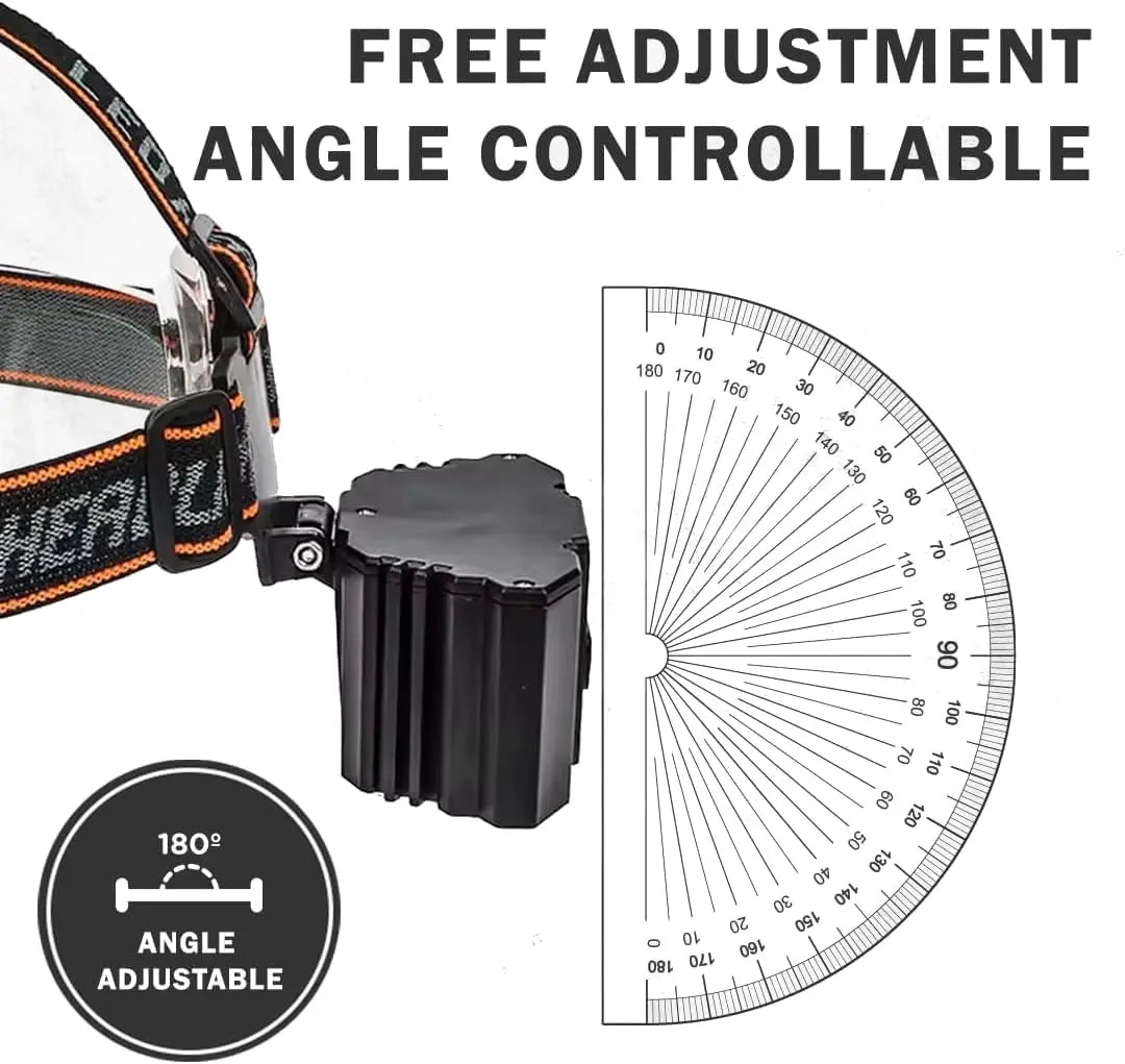4 Pack Rechargeable LED Headlamp, 3 Modes Waterproof Head Light, Adjustable Bright Head Flashlight for Outdoor Camping, Hiking, Trekking, One for You One for Partner, or Keep One as Backup, Hands-Free Lightweight Gear for Trail, Tent Setup & Night Fishing