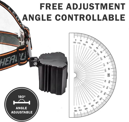 4 Pack Rechargeable LED Headlamp, 3 Modes Waterproof Head Light, Adjustable Bright Head Flashlight for Outdoor Camping, Hiking, Trekking, One for You One for Partner, or Keep One as Backup, Hands-Free Lightweight Gear for Trail, Tent Setup & Night Fishing