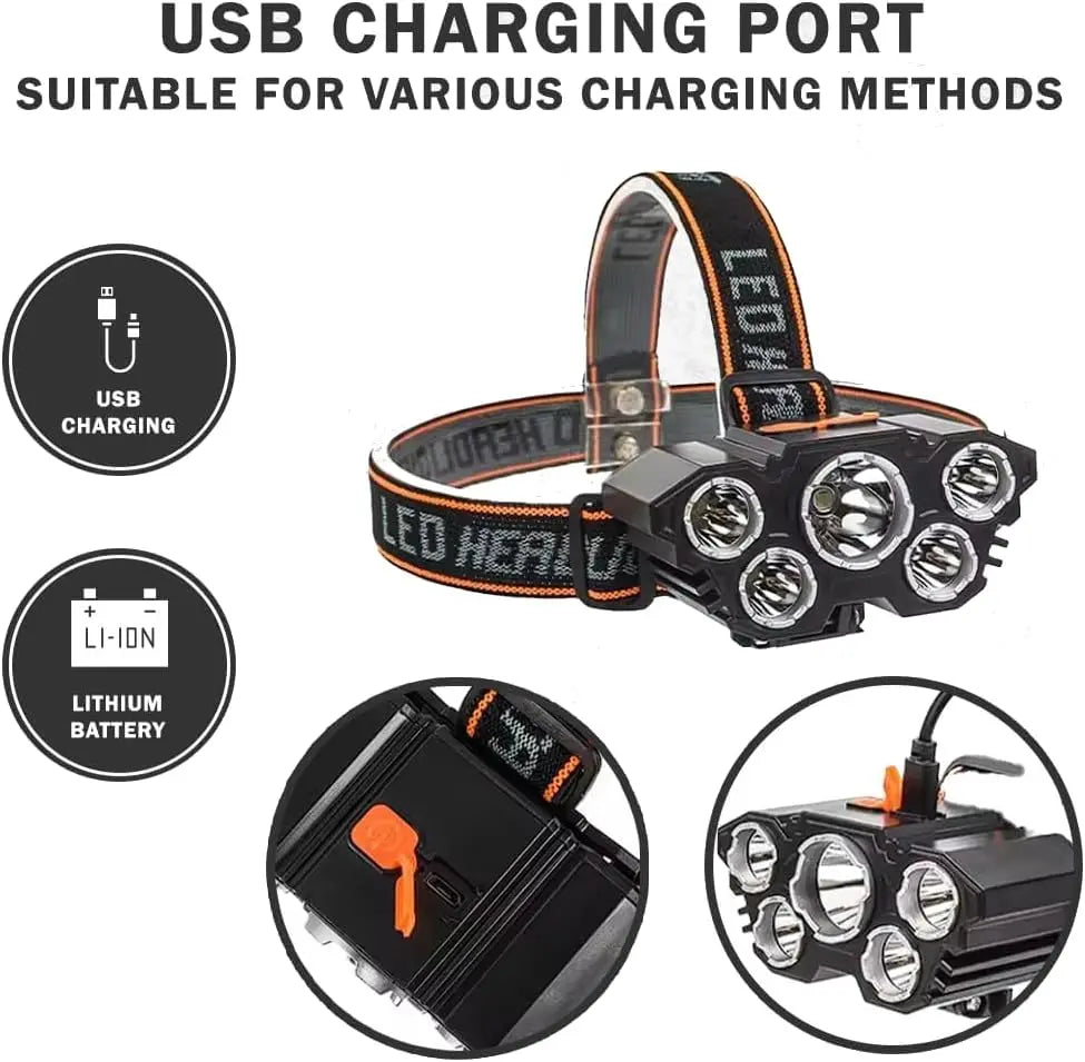 4 Pack Rechargeable LED Headlamp, 3 Modes Waterproof Head Light, Adjustable Bright Head Flashlight for Outdoor Camping, Hiking, Trekking, One for You One for Partner, or Keep One as Backup, Hands-Free Lightweight Gear for Trail, Tent Setup & Night Fishing