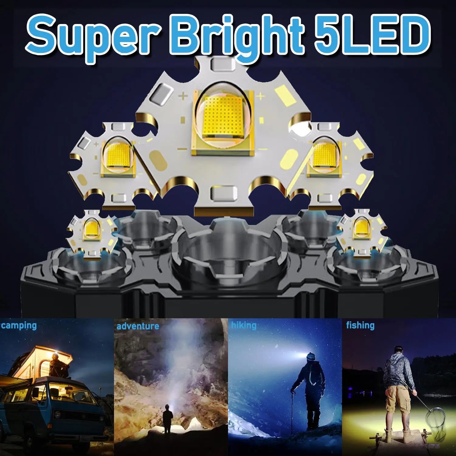 4 Pack Rechargeable LED Headlamp, 3 Modes Waterproof Head Light, Adjustable Bright Head Flashlight for Outdoor Camping, Hiking, Trekking, One for You One for Partner, or Keep One as Backup, Hands-Free Lightweight Gear for Trail, Tent Setup & Night Fishing