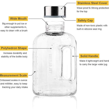 2.2L Petg Food Grade Large Capacity Shatter-Resistant Water Bottle, Portable Bucket for Outdoor Sports, Camping, Travel, Exercise Water Jug。Water Bottle with Time Marker / 2L Water Bottle / Gym Water Jug / Water Bottle with Handle。