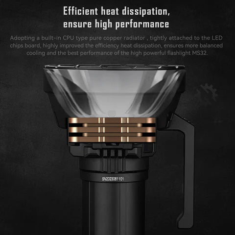 IMALENT MS32 Brightest Flashlight